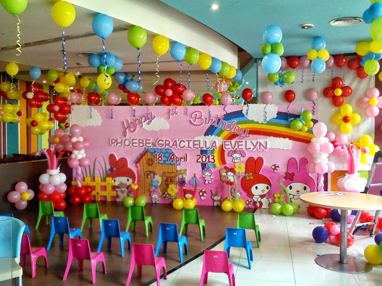 Jasa dekorasi  balon ulang  tahun  terbaik di Jakarta 